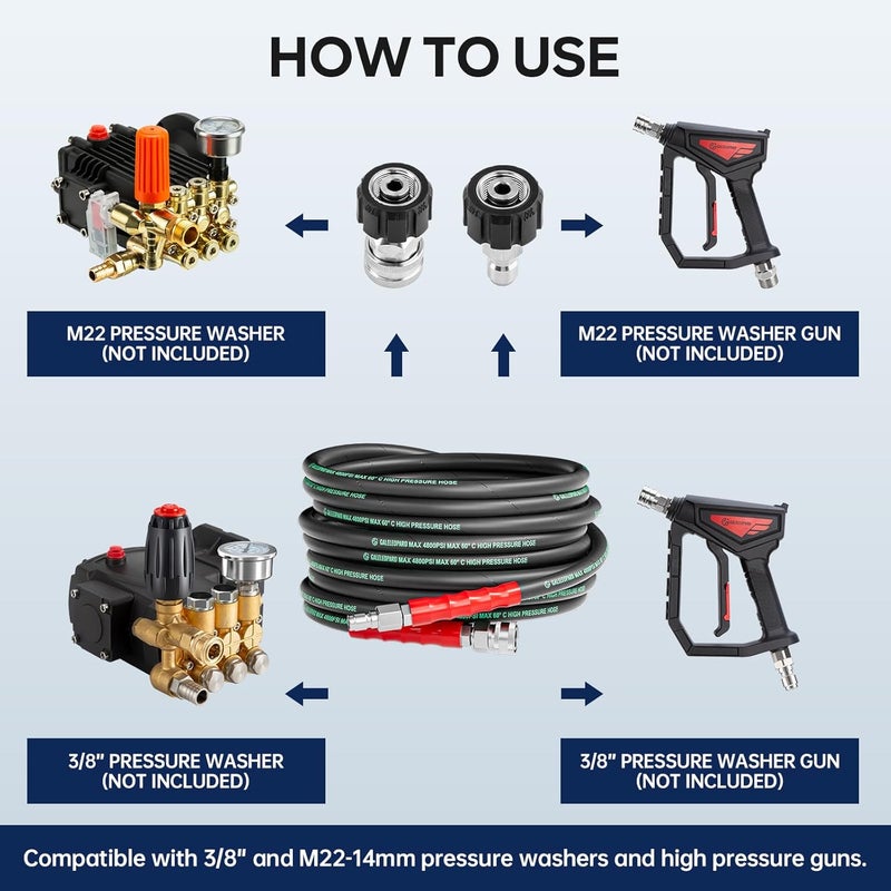 GALELEOPARD 3/8" Pressure Washer Hose 25FT 4800PSI with 3/8 Inch Quick Connect, Kink Resistant Industry Grade Steel Wire Braided, Wear Resistant Power Washer Hose with M22 14mm Adapter - Image 5